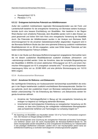 Langfassung energiekonzept web