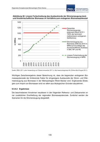 Langfassung energiekonzept web
