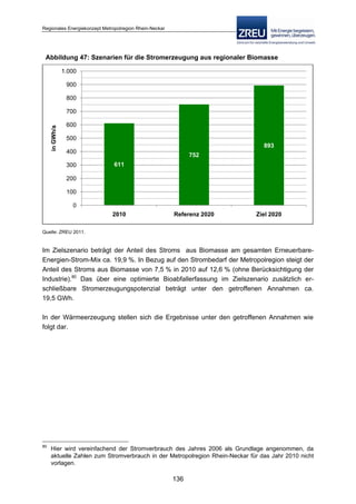 Langfassung energiekonzept web