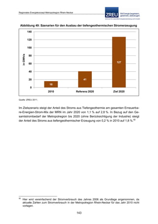 Langfassung energiekonzept web