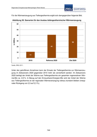 Langfassung energiekonzept web