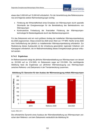 Langfassung energiekonzept web