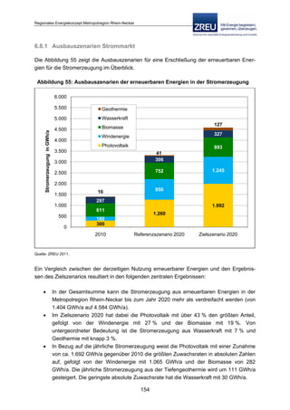 Langfassung energiekonzept web