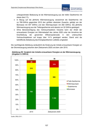 Langfassung energiekonzept web