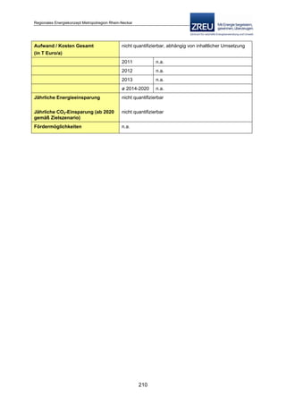 Langfassung energiekonzept web