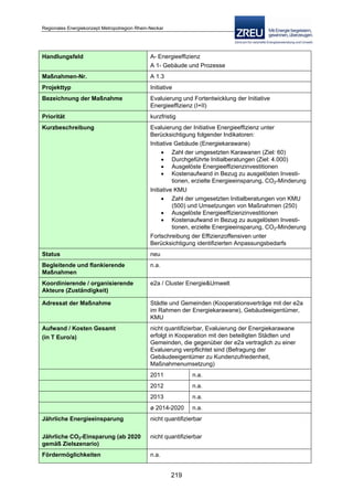 Langfassung energiekonzept web