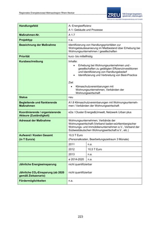 Langfassung energiekonzept web