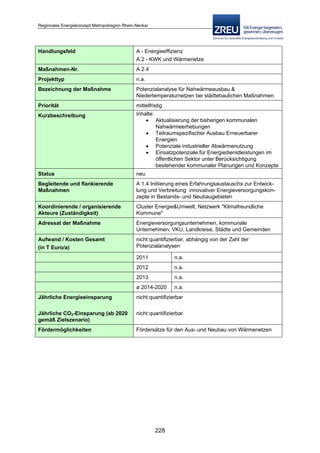 Langfassung energiekonzept web