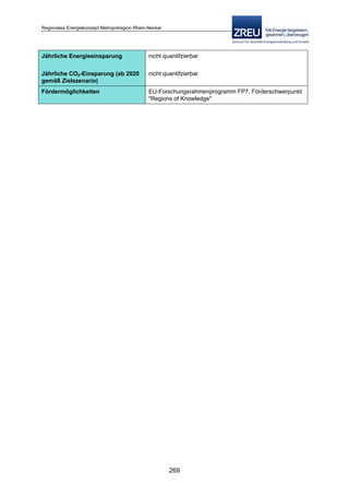 Langfassung energiekonzept web