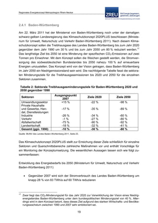 Langfassung energiekonzept web