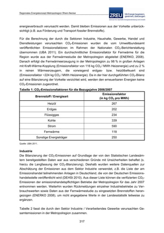 Langfassung energiekonzept web