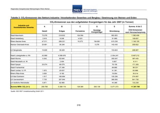 Langfassung energiekonzept web
