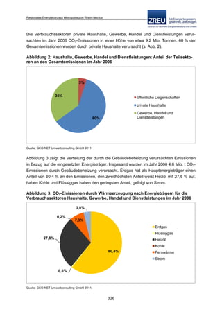 Langfassung energiekonzept web
