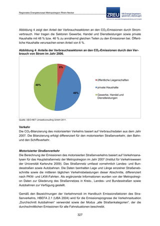Langfassung energiekonzept web