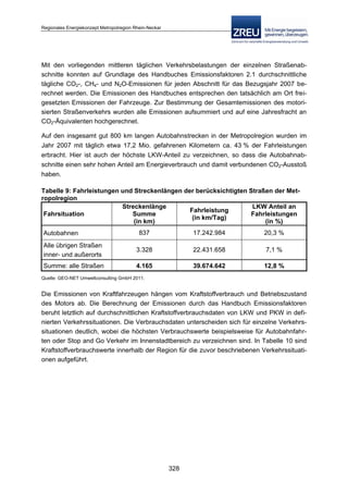 Langfassung energiekonzept web
