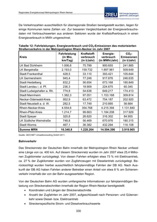 Langfassung energiekonzept web