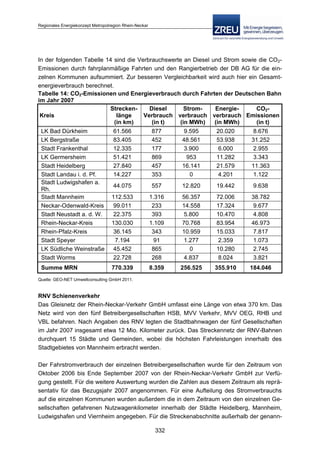 Langfassung energiekonzept web