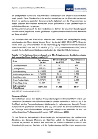 Langfassung energiekonzept web
