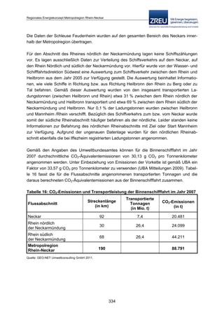 Langfassung energiekonzept web
