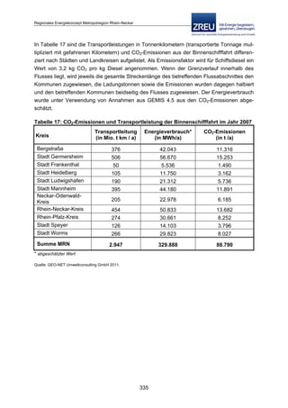 Langfassung energiekonzept web