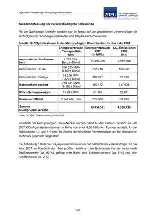 Langfassung energiekonzept web