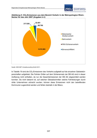 Langfassung energiekonzept web