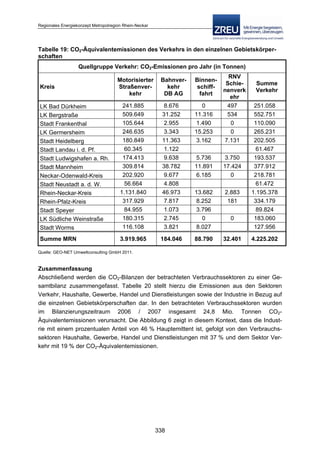 Langfassung energiekonzept web