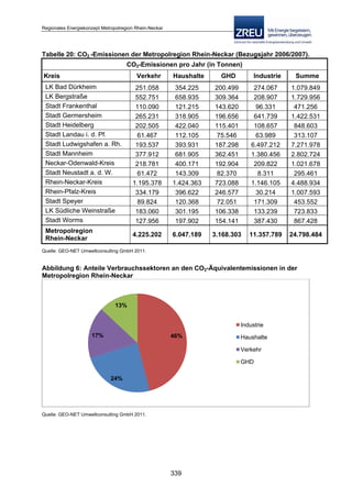 Langfassung energiekonzept web