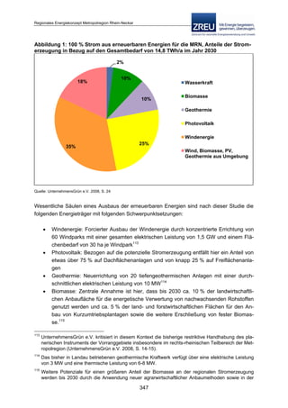 Langfassung energiekonzept web