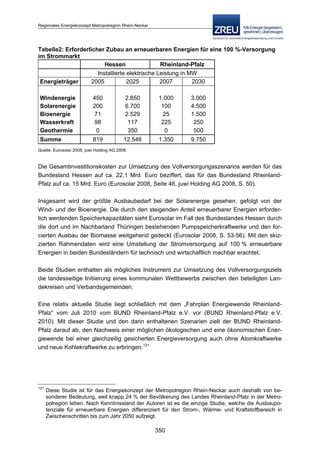 Langfassung energiekonzept web