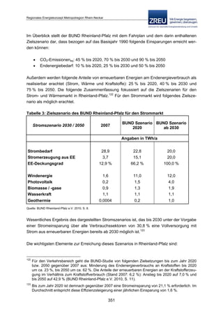 Langfassung energiekonzept web