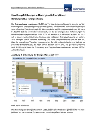 Langfassung energiekonzept web