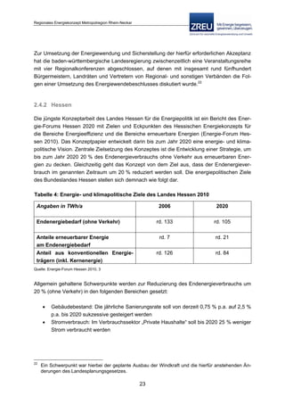 Langfassung energiekonzept web