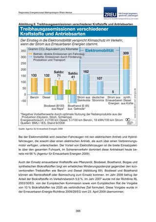 Langfassung energiekonzept web