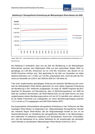 Langfassung energiekonzept web