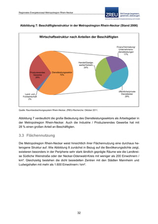 Langfassung energiekonzept web