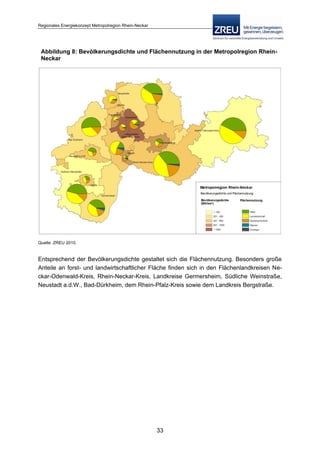 Langfassung energiekonzept web