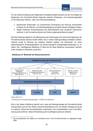 Langfassung energiekonzept web