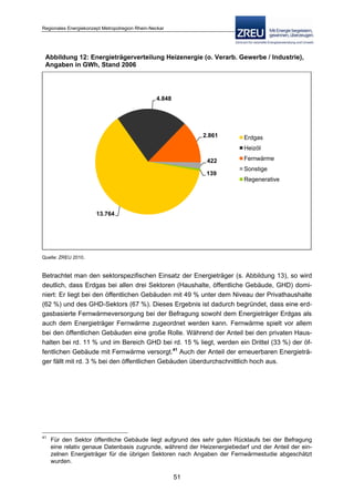 Langfassung energiekonzept web