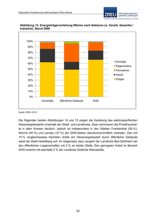 Langfassung energiekonzept web