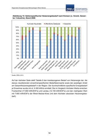 Langfassung energiekonzept web