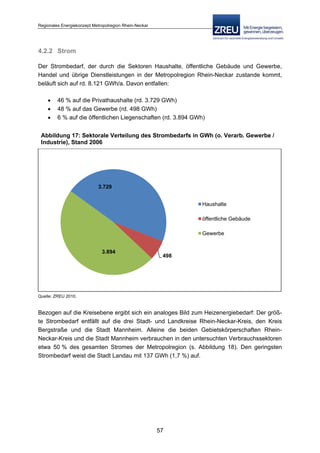 Langfassung energiekonzept web