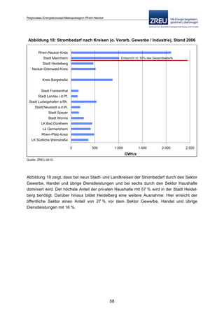 Langfassung energiekonzept web