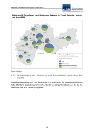Langfassung energiekonzept web