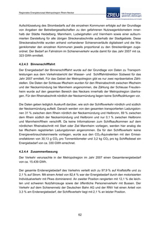 Langfassung energiekonzept web
