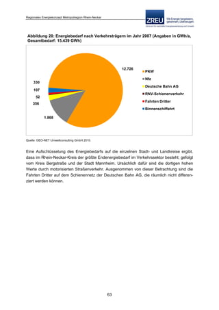 Langfassung energiekonzept web