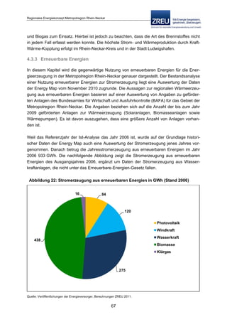 Langfassung energiekonzept web