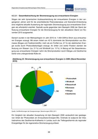 Langfassung energiekonzept web