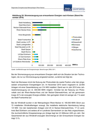 Langfassung energiekonzept web