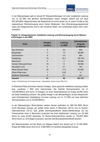 Langfassung energiekonzept web